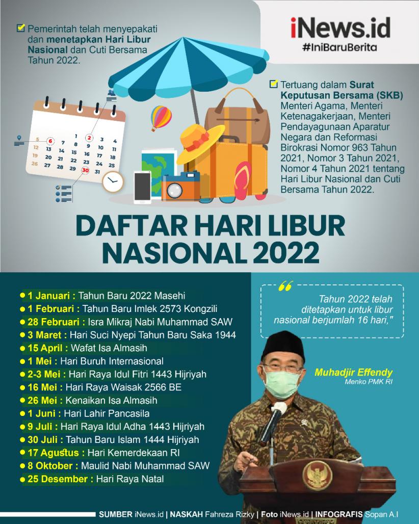 Infografis Daftar Hari Libur Nasional