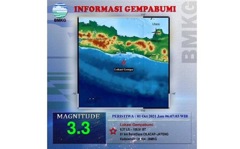 Gempa Magnitudo Guncang Cilacap Tak Berpotensi Tsunami