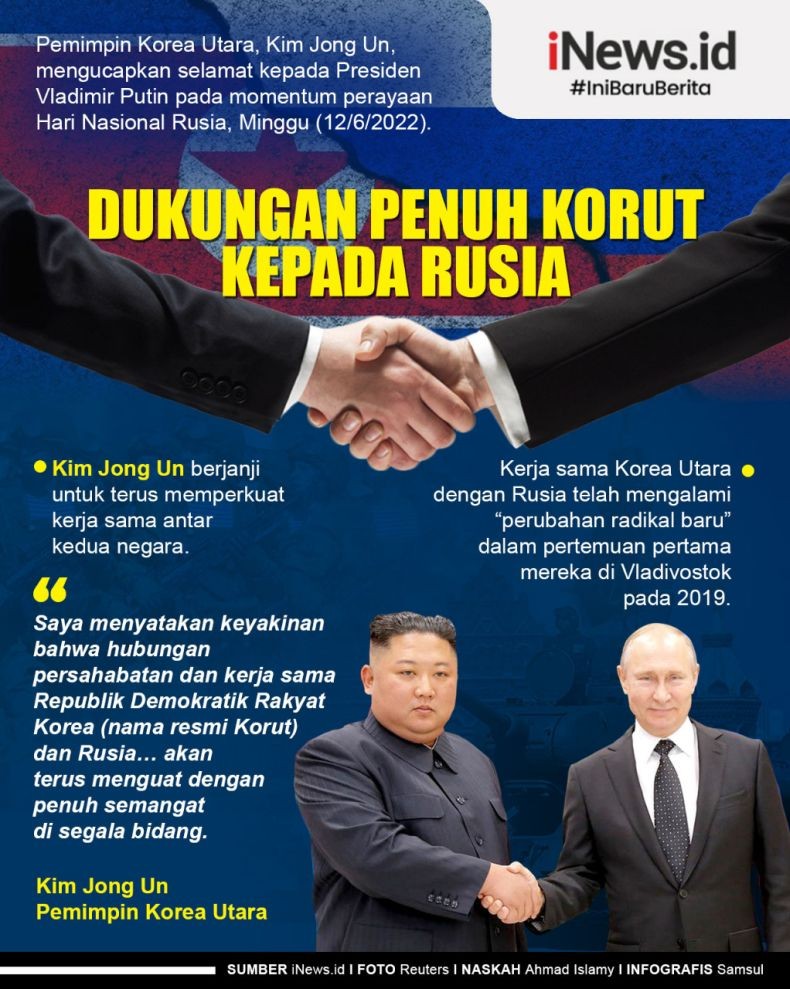 Infografis Kim Jong Un Beri Selamat Kepada Vladimir Putin