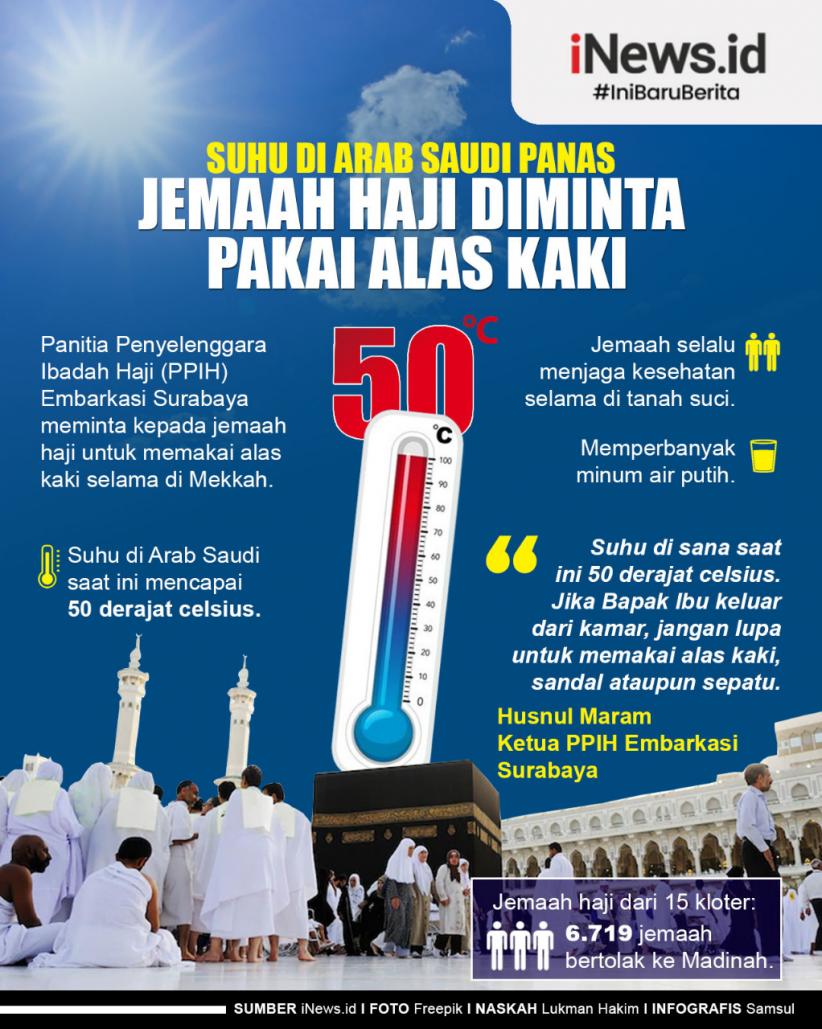 Infografis Suhu Arab Saudi Panas Jemaah Haji Harus Pakai Alas Kaki