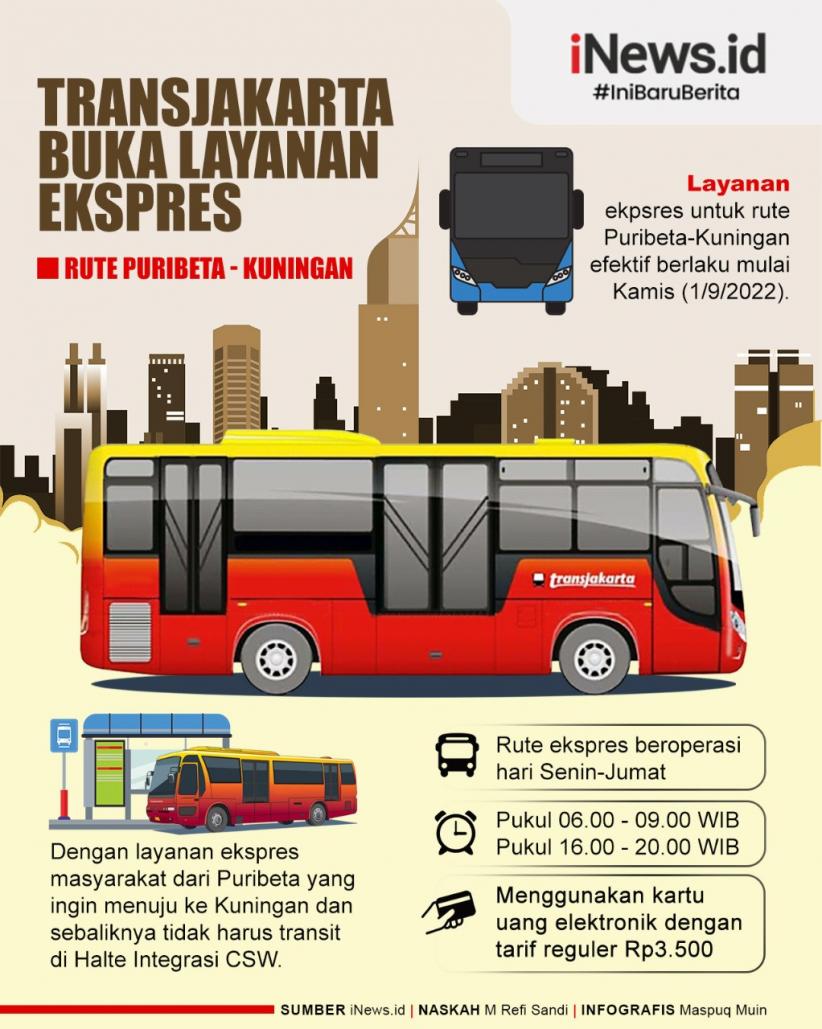 Infografis Transjakarta Buka Layanan Ekspres Rute Puribeta Kuningan