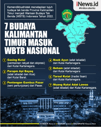 Infografis 7 Budaya Kaltim Masuk WBTB Nasional 2022