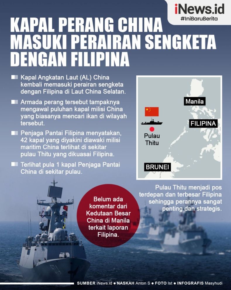 Infografis Kapal Perang China Masuki Wilayah Sengketa Dengan Filipina