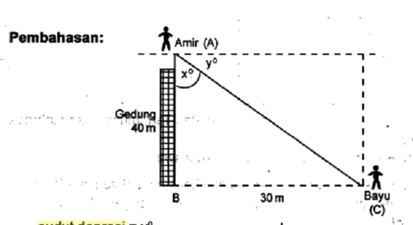 Contoh Soal Sudut Depresi Pengertian Dan Cara Menjawabnya