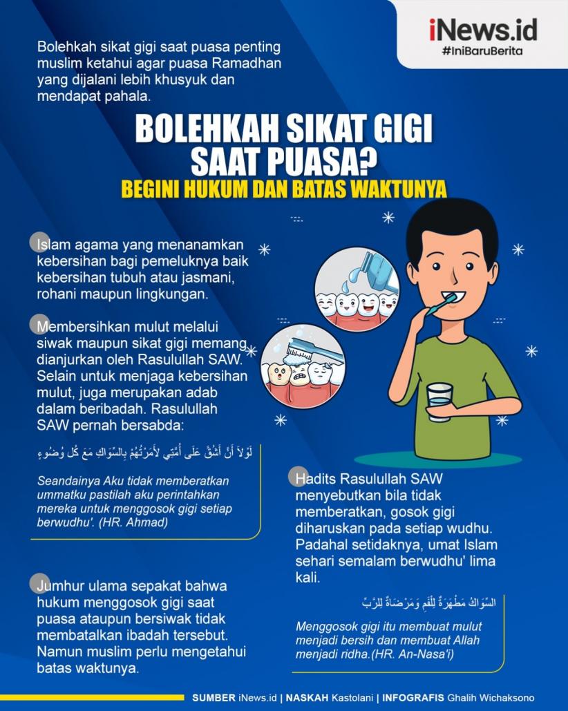 Infografis Bolehkah Sikat Gigi Saat Puasa Begini Hukumnya