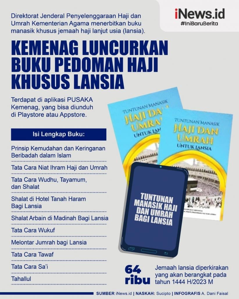 Infografsi Kemenag Luncurkan Buku Pedoman Untuk Lansia