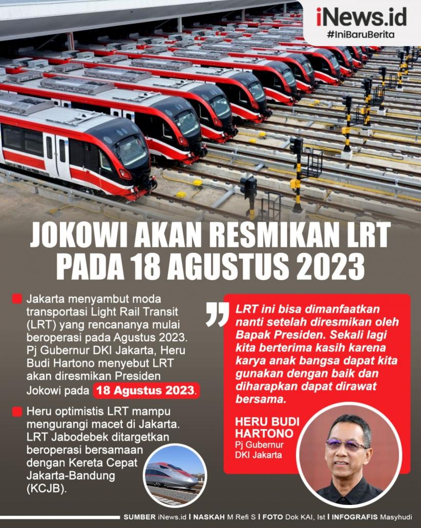 Infografis Presiden Jokowi Akan Resmikan LRT