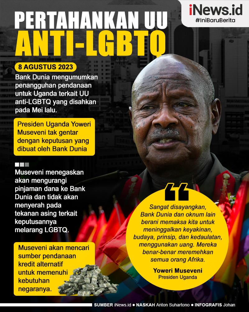 Infografis Uganda Pertahankan Uu Anti Lgbtq Meski Diboikot Bank Dunia