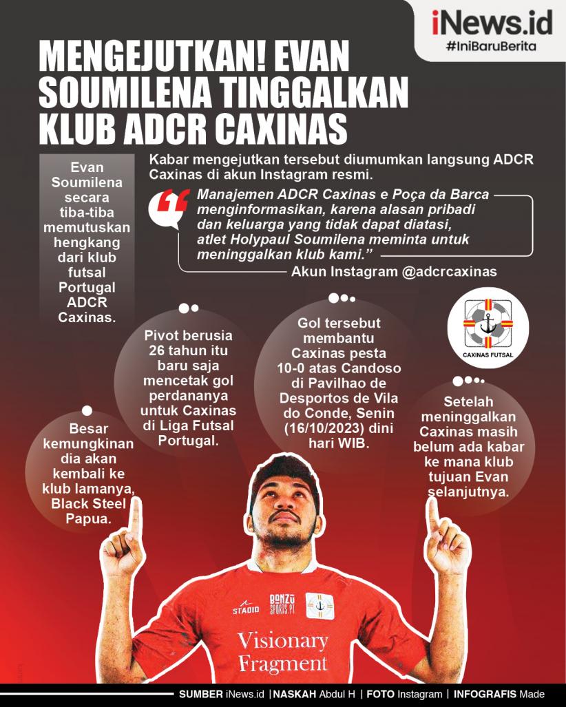 Infografis Mengejutkan Evan Soumilena Tinggalkan Klub ADCR Caxinas