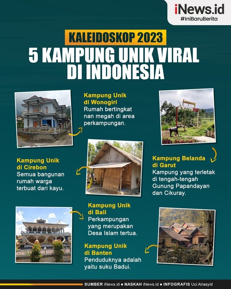 Kampung Unik Viral Ada Desa Dihuni Keturunan Belanda Hingga