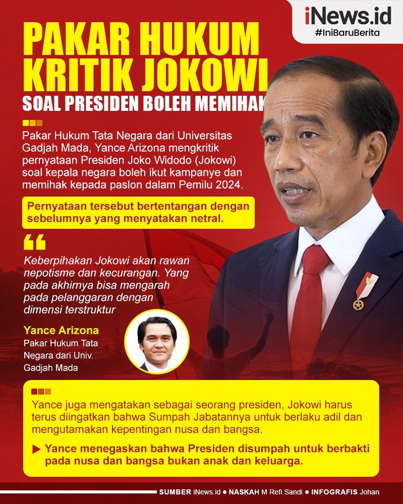 Infografis Pernyataan Jokowi Soal Presiden Boleh Memihak Dikritik Pakar