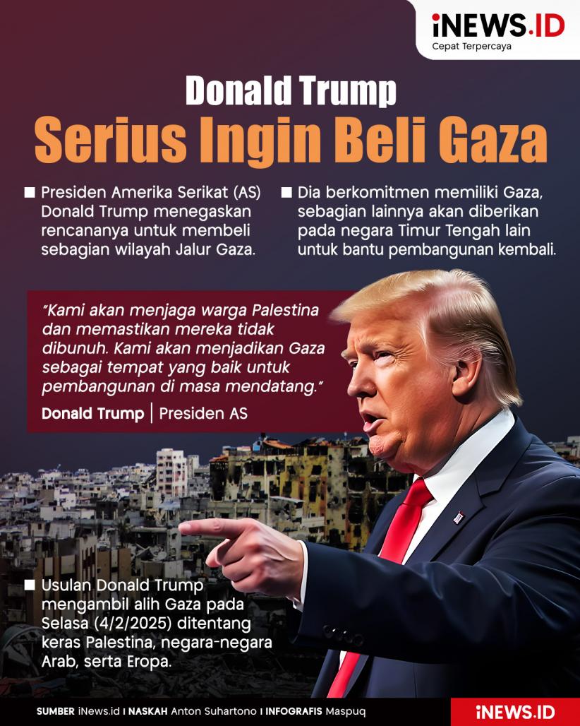 Infografis Trump Serius Ingin Beli Gaza