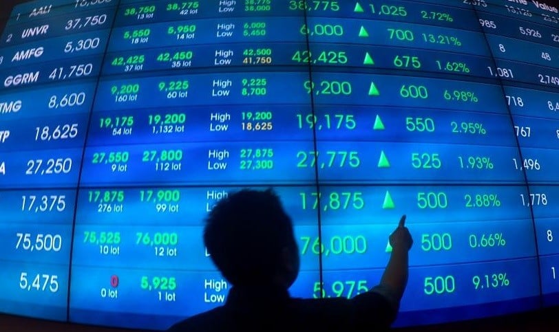 IHSG Ditutup Menguat ke Level 8.099, Ini Deretan Saham Paling Cuan