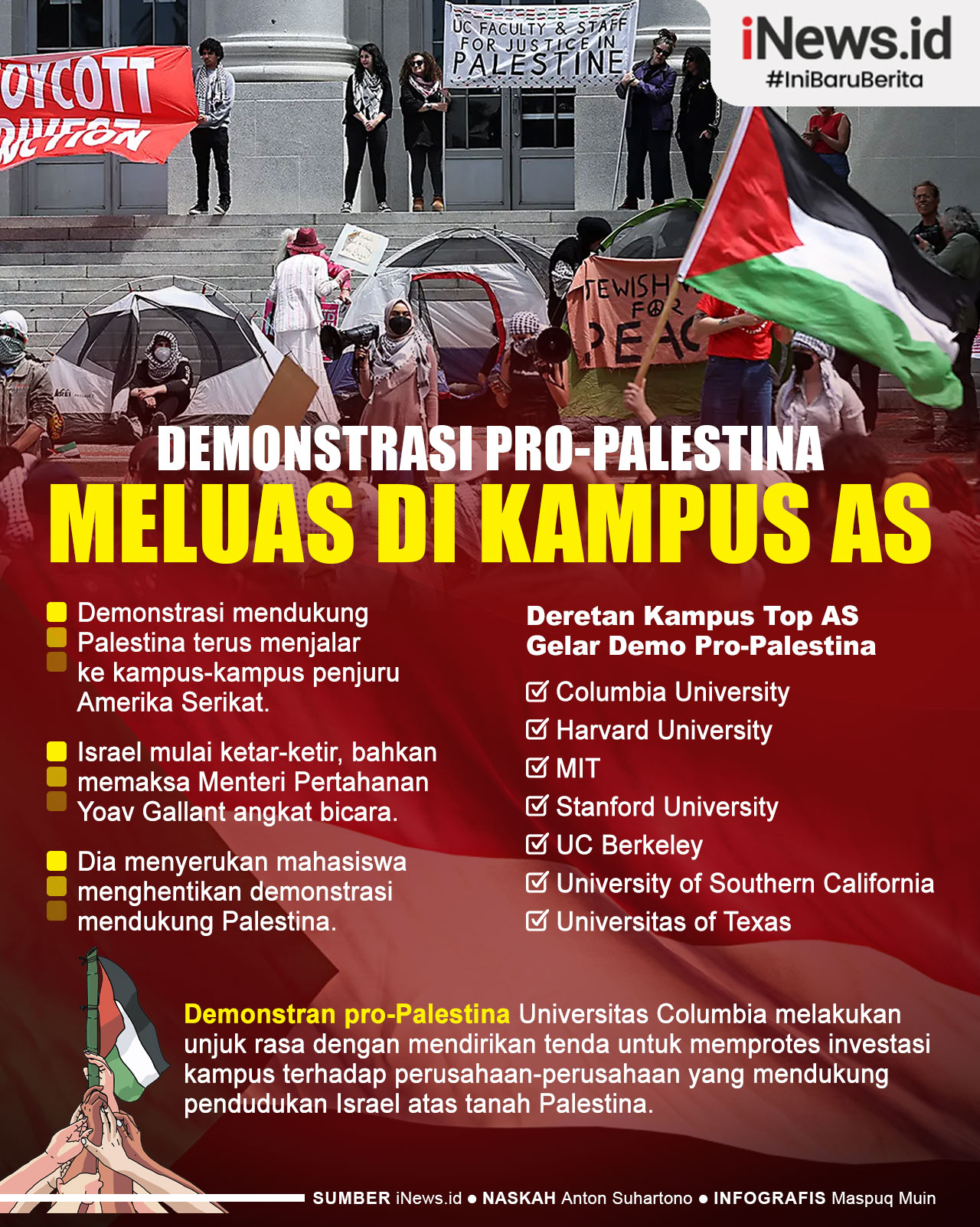Infografis Demonstrasi Pro-Palestina Menjalar ke Kampus-Kampus Ternama AS