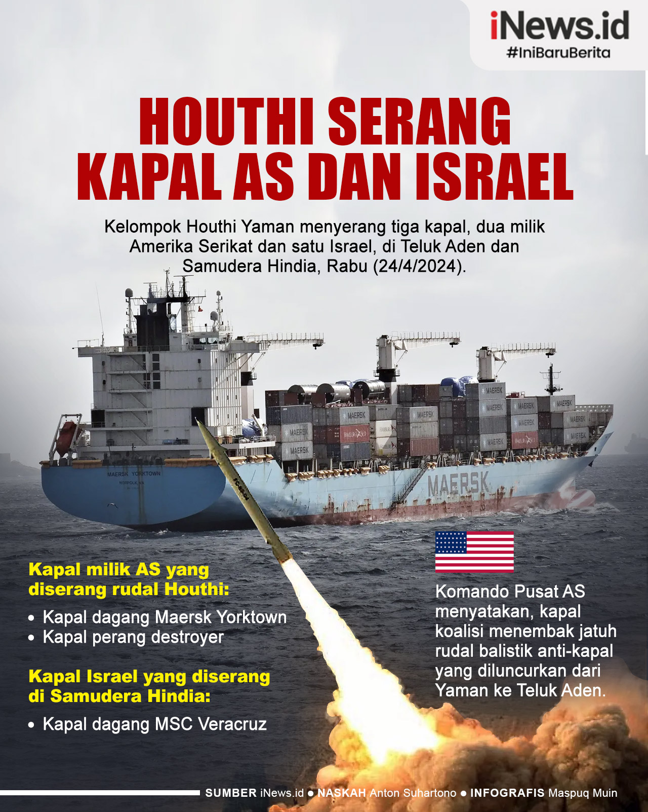 Infografis Houthi Serang Kapal Perang dan Kapal Dagang AS-Israel 