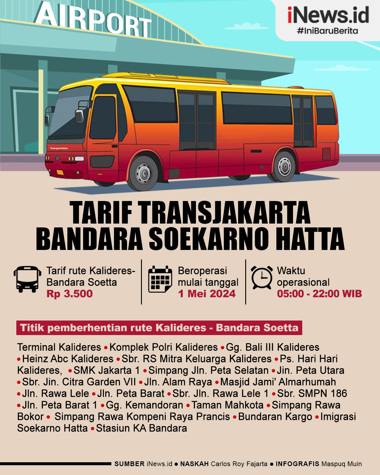 Infografis Tarif Transjakarta Rute Bandara Soekarno Hatta Cuma Rp3.500 