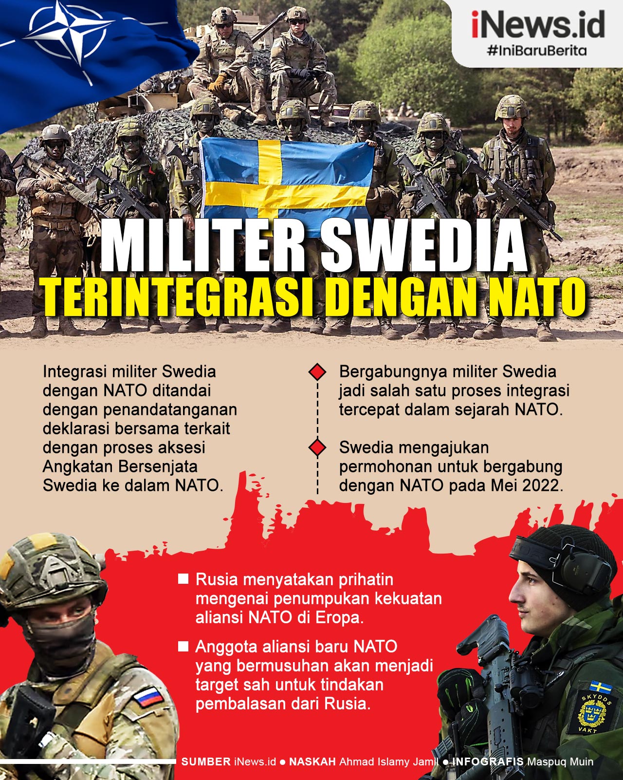 Infografis Militer Swedia Resmi Terintegrasi dengan NATO