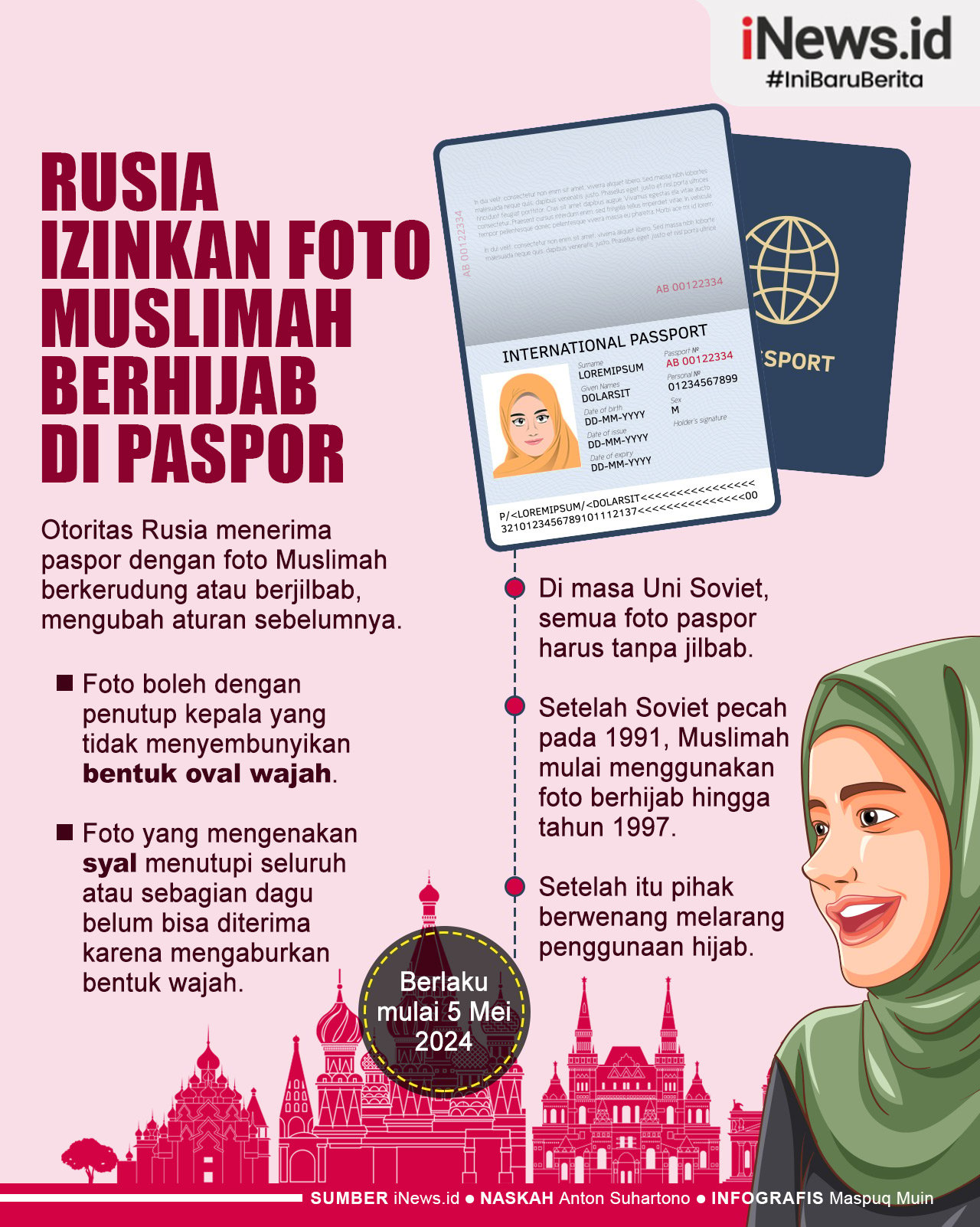 Infografis Longgarkan Aturan, Rusia Izinkan Foto Muslimah Berhijab di Paspor