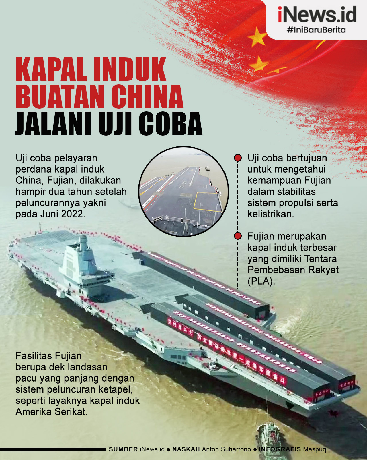 Infografis Kapal Induk Pertama Buatan China Jalani Uji Perdana Arungi Lautan