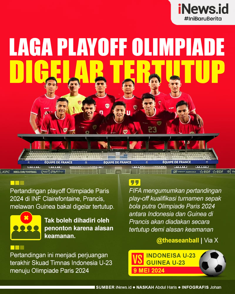 Infografis Laga Timnas Indonesia U-23 vs Guinea pada Playoff Olimpiade Digelar Tertutup