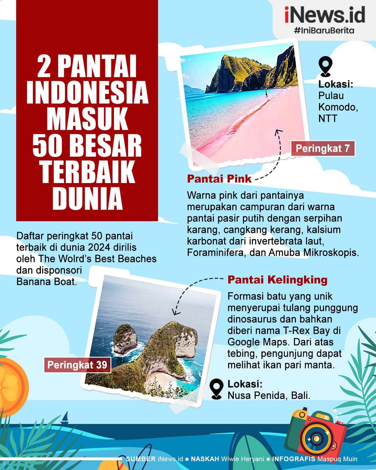 Infografis 2 Pantai di Indonesia Masuk Daftar 50 Besar Terbaik di Dunia