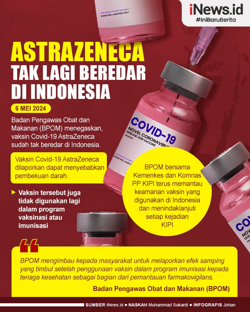 Infografis BPOM Pastikan Vaksin Covid-19 AstraZeneca Tak Lagi Beredar di Indonesia