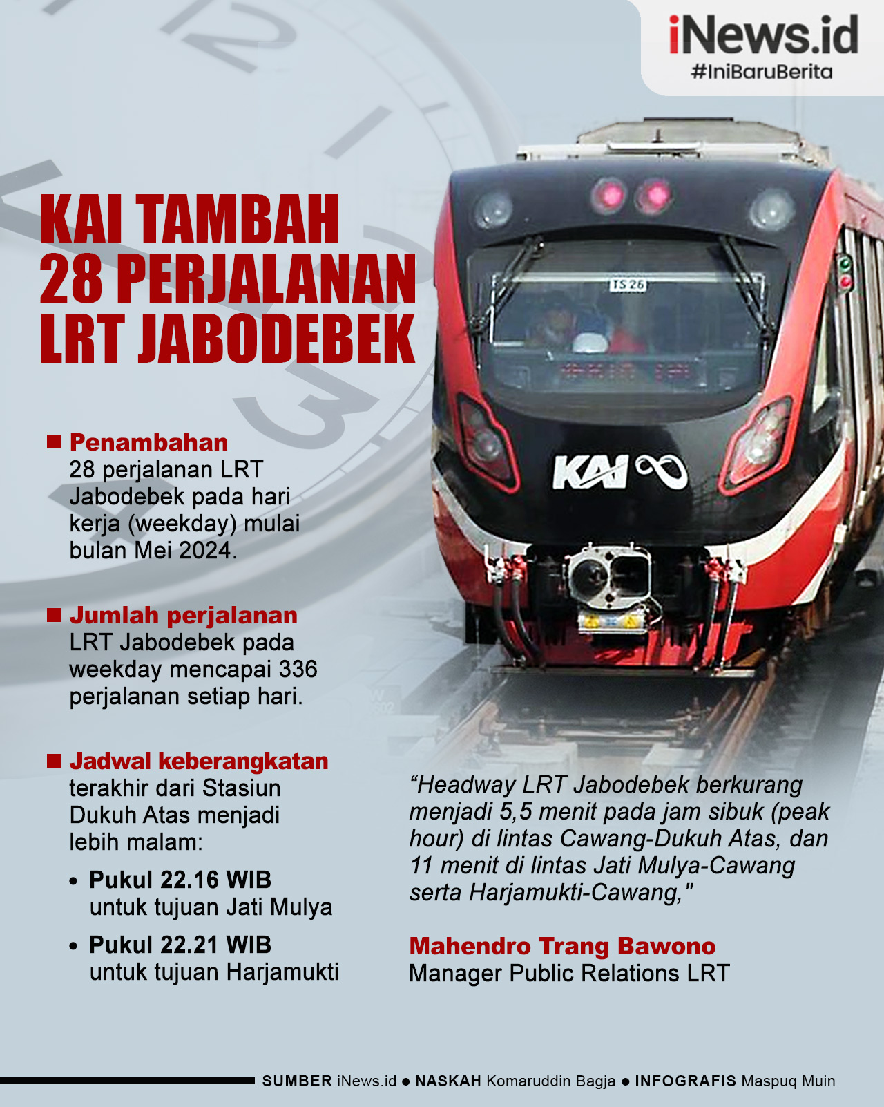 Infografis KAI Tambah 28 Perjalanan LRT Jabodebek