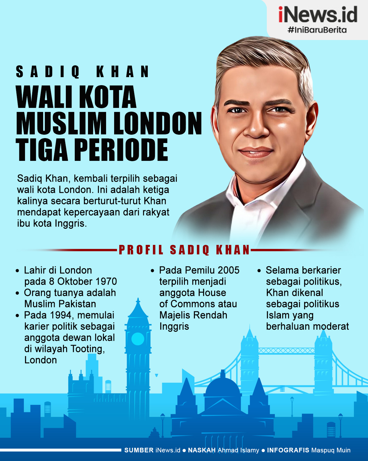 Infografis Sadiq Khan, Wali Kota Muslim Pertama London yang Menang 3 Periode