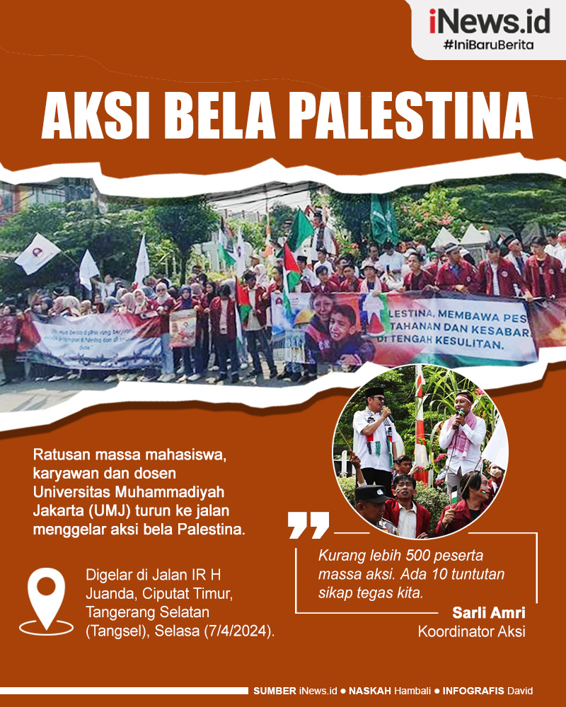 Infografis Mahasiswa dan Dosen UMJ Gelar Aksi Bela Palestina