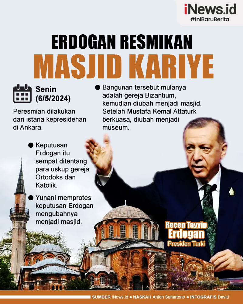 Infografis Presiden Turki Resmikan Masjid Kariye di Istanbul, Dulunya Gereja Ortodoks