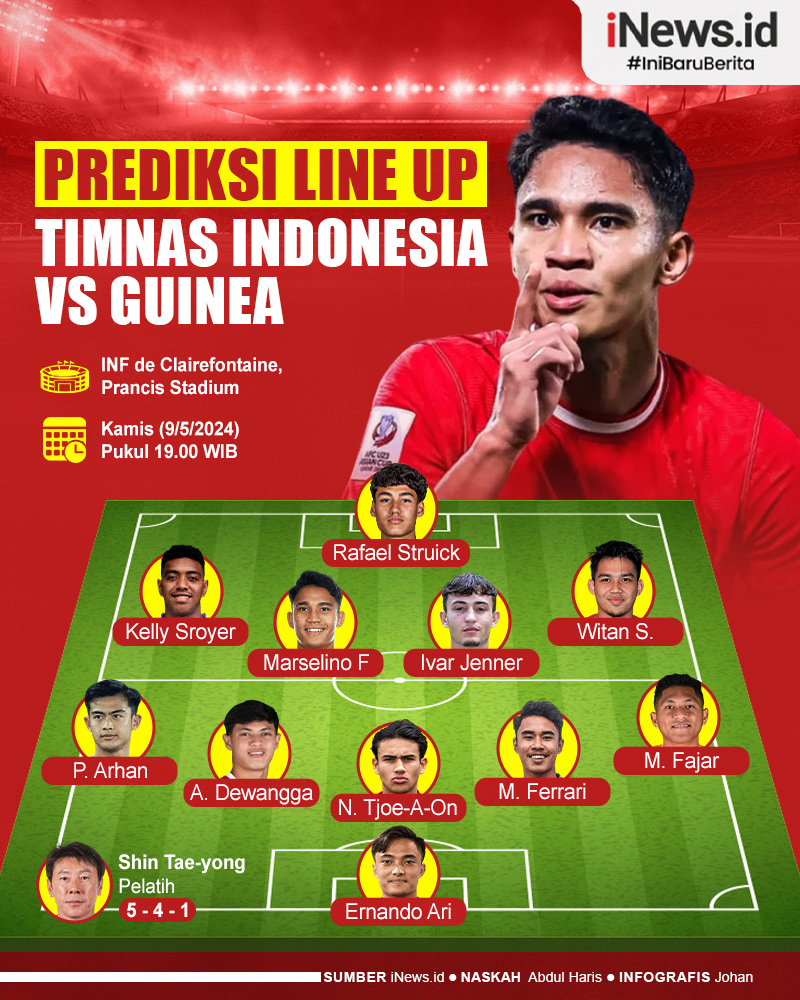 Infografis Prediksi Line Up Timnas Indonesia vs Guinea