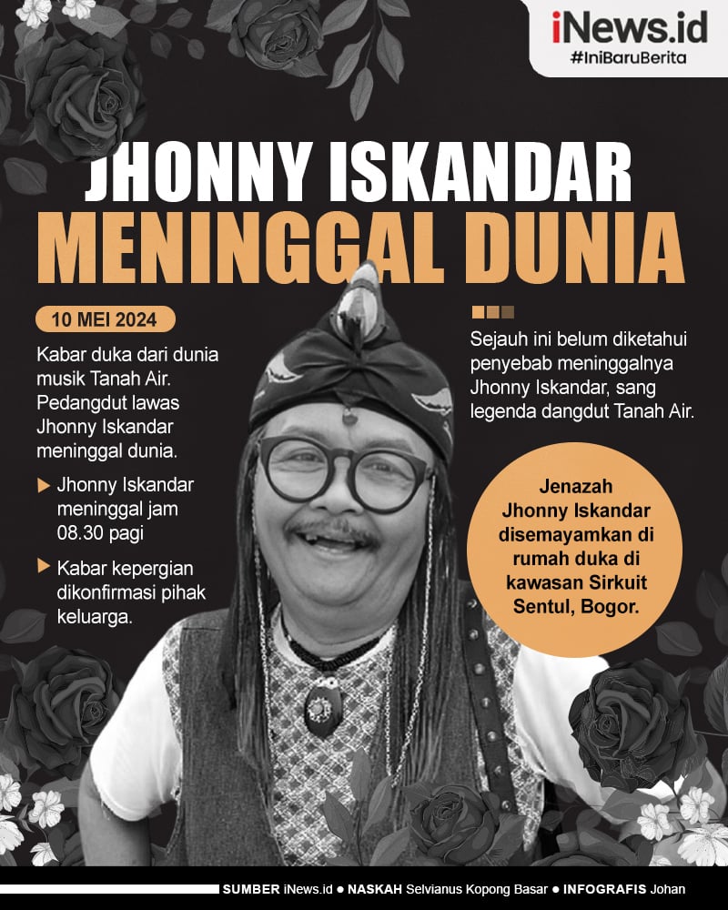 Infografis Penyanyi Dangdut Jhonny Iskandar Meninggal Dunia