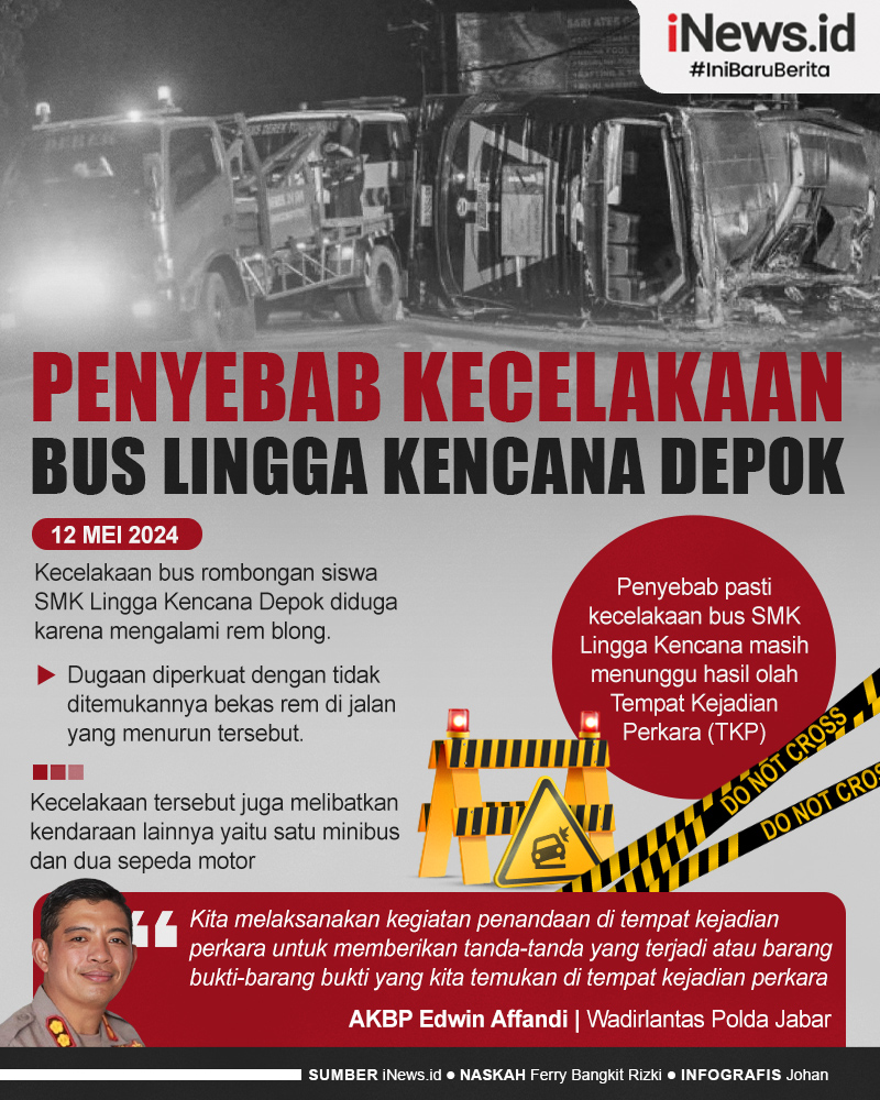 Infografis Penyebab Kecelakaan Bus Lingga Kencana Depok di Subang