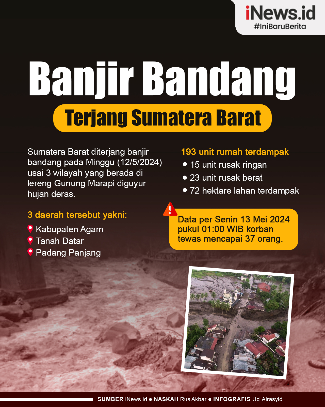 Infografis Sumatera Barat Diterjang Banjir Bandang