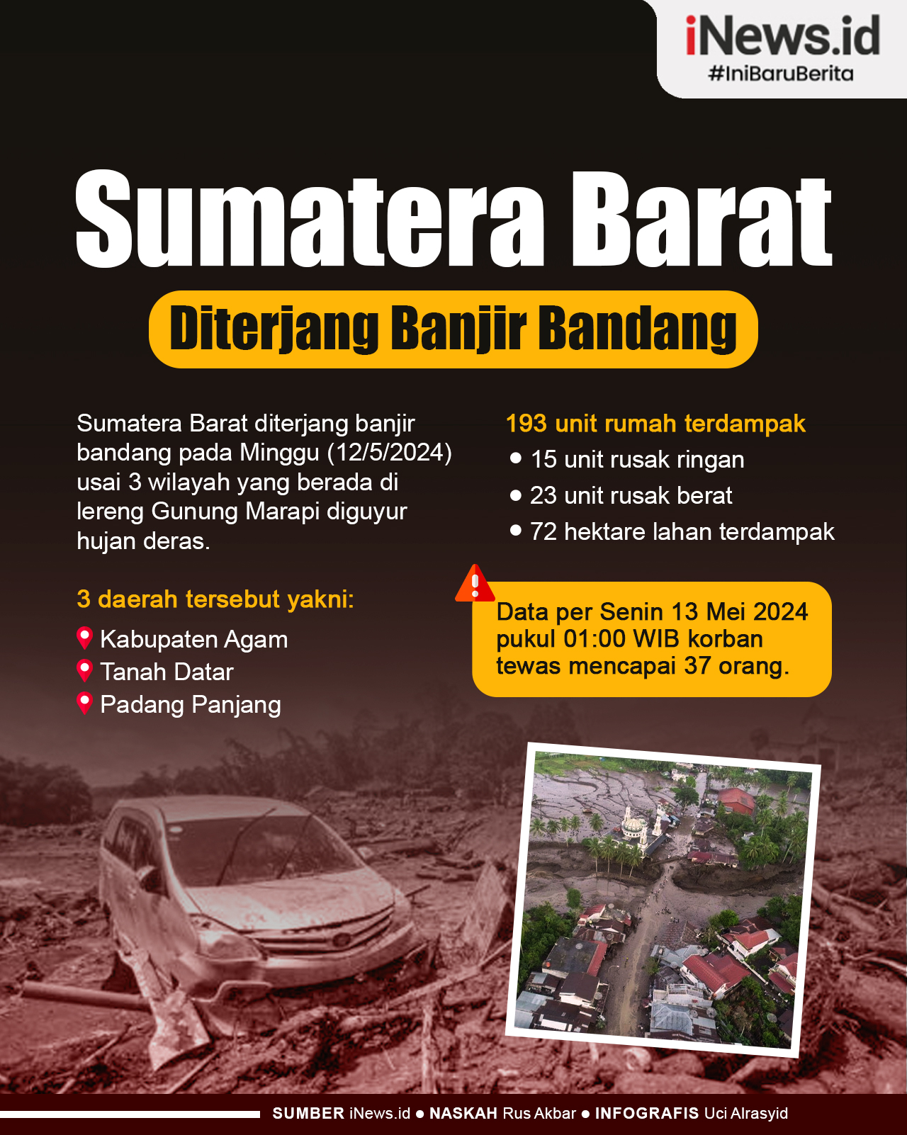 Infografis Sumatera Barat Diterjang Banjir Bandang