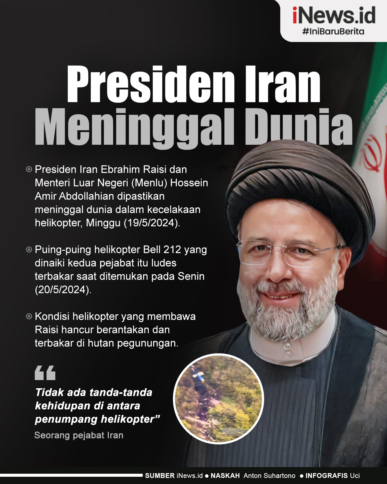 Infografis Presiden Iran Dipastikan Meninggal Dunia