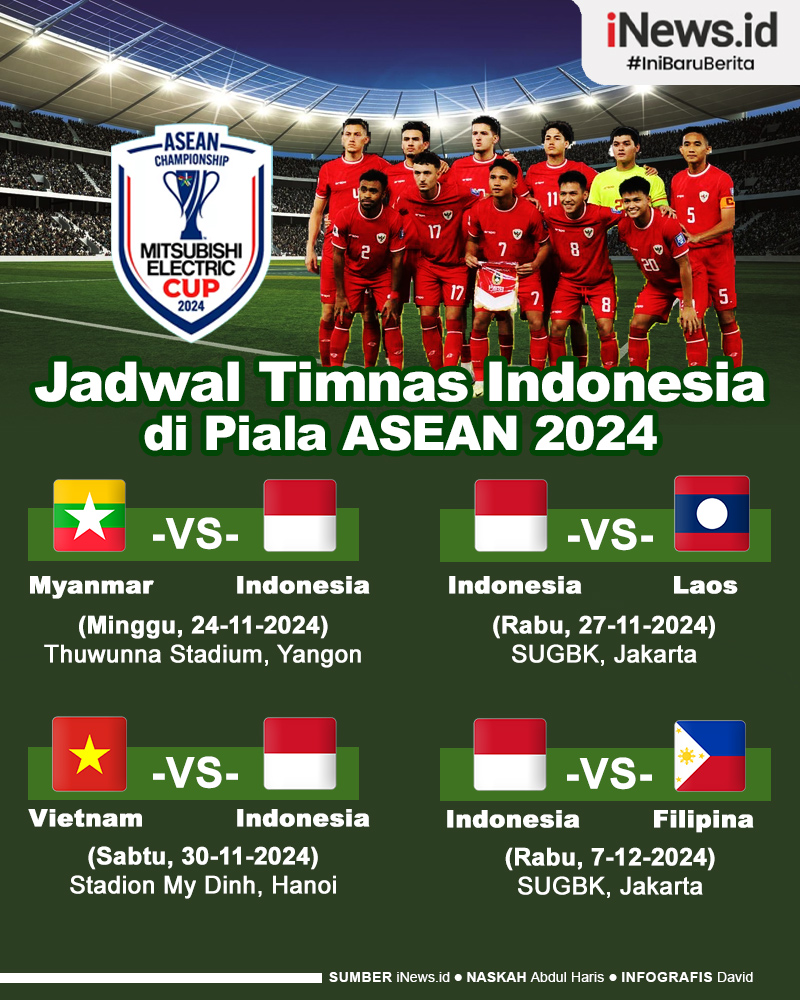 Infografis Jadwal Timnas Indonesia di Piala ASEAN 2024