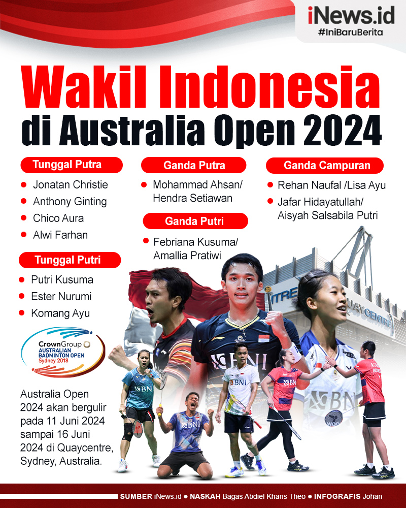 Infografis Update Daftar Wakil Indonesia di Australia Open 2024