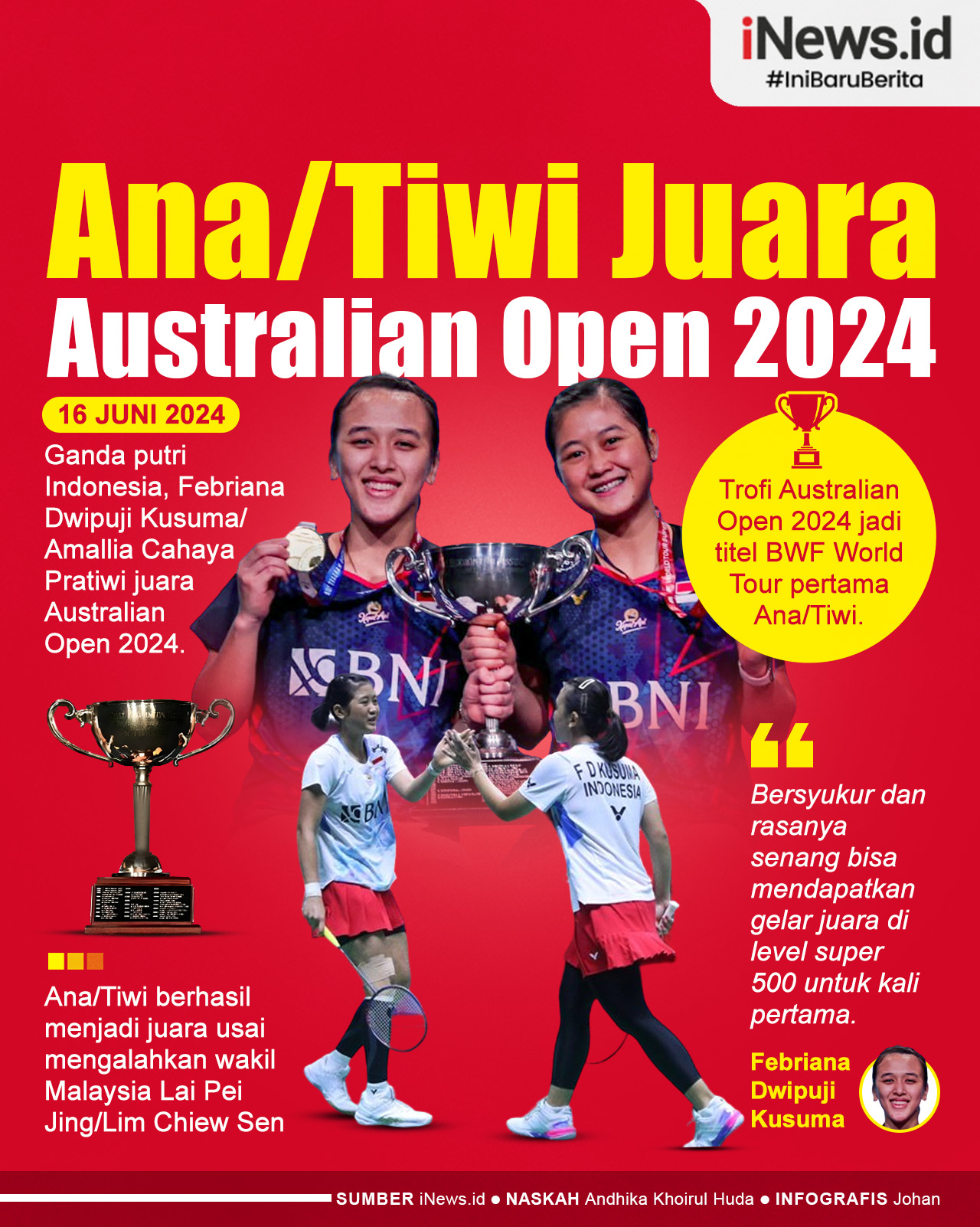 Infografis Ana/Tiwi Terharu Raih Titel BWF World Tour Perdana di Australian Open 2024