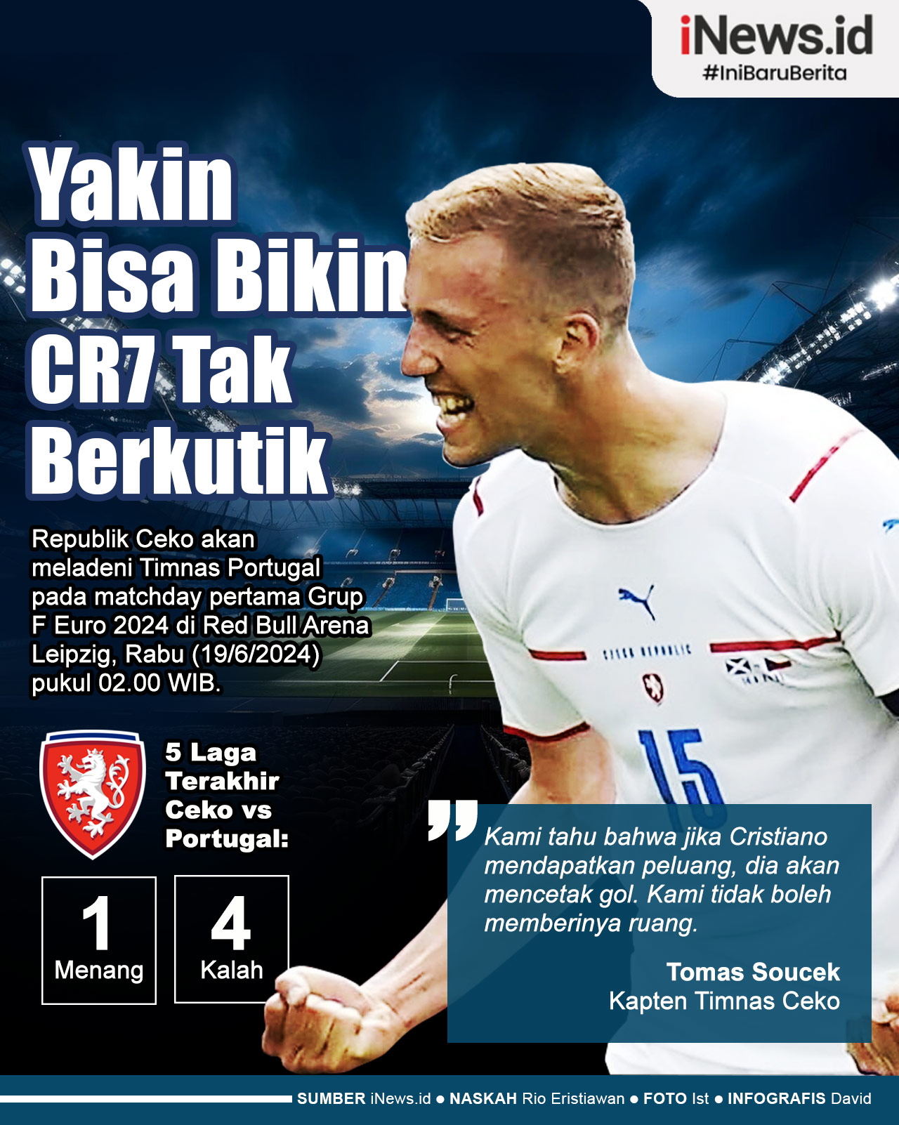 Infografis Kapten Republik Ceko Yakin Bisa Bikin Cristiano Ronaldo Tak Berkutik