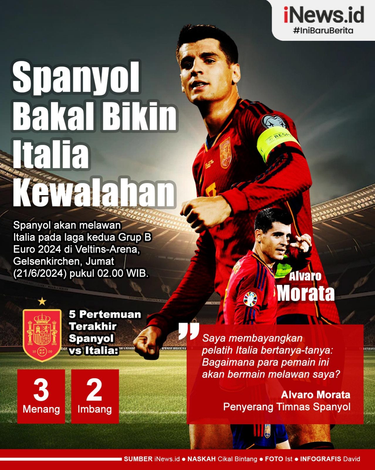Infografis Alvaro Morata Yakin Spanyol Bisa Bikin Italia Kewalahan