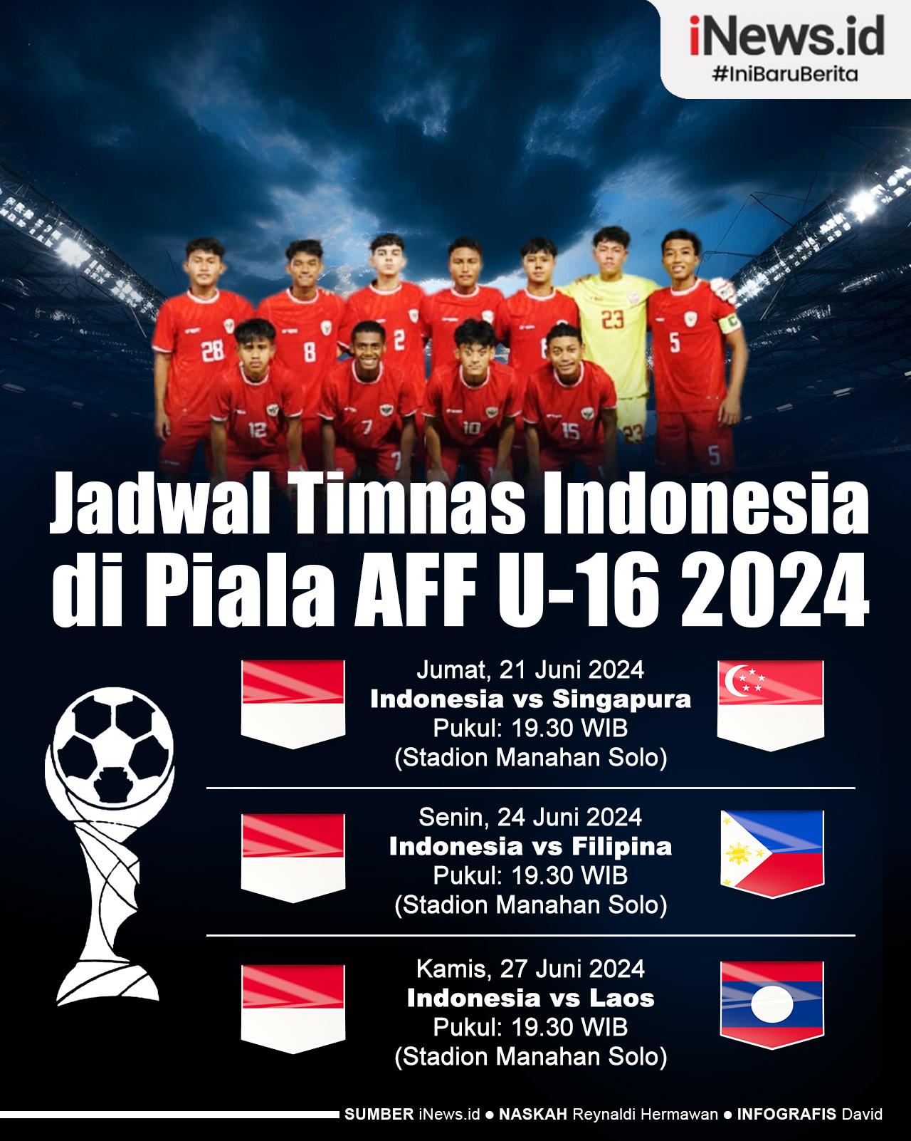 Infografis Jadwal Lengkap Timnas Indonesia di Piala AFF U-16 2024