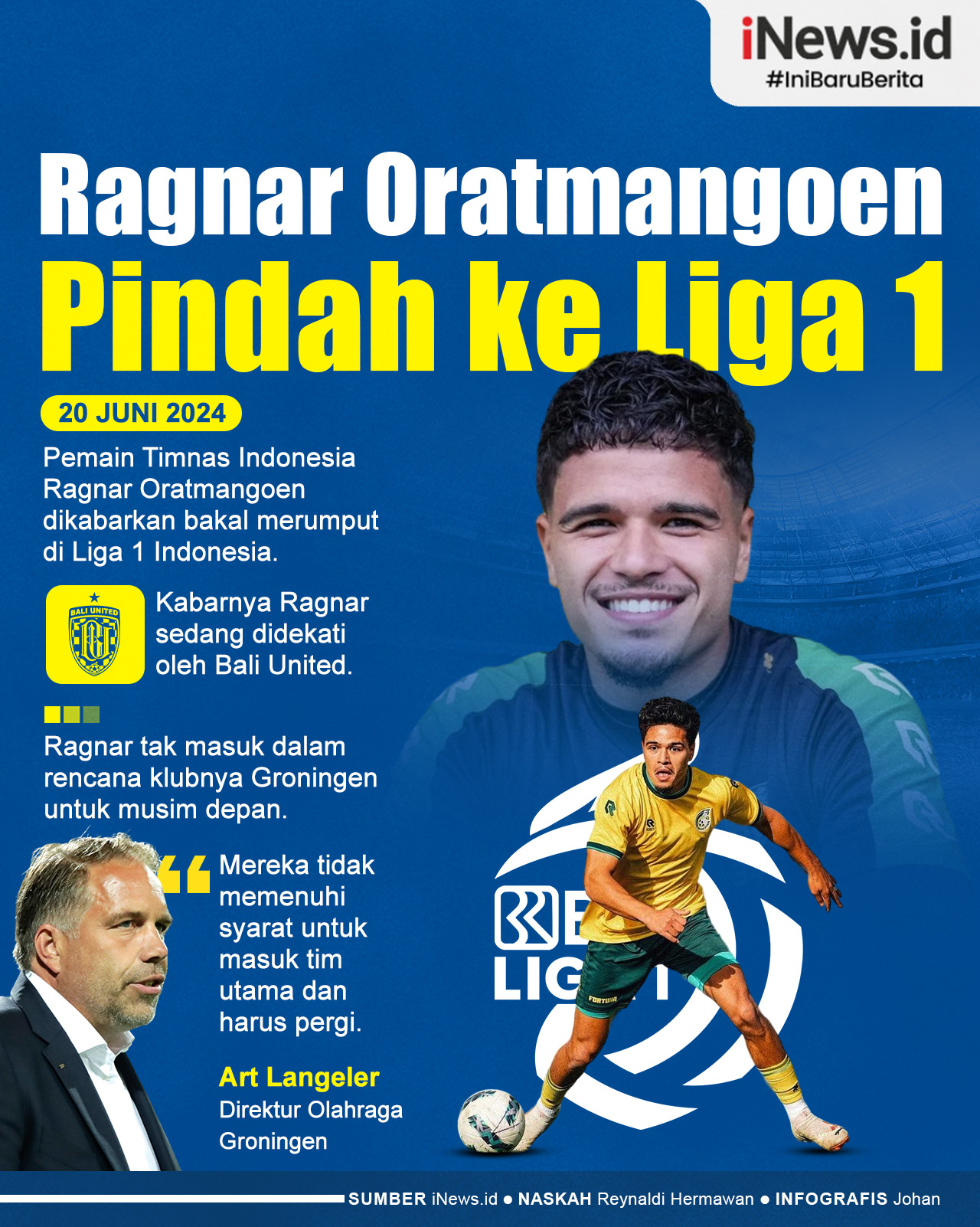 Infografis Ragnar Oratmangoen Dikabarkan Bakal Main di Liga 1 Indonesia