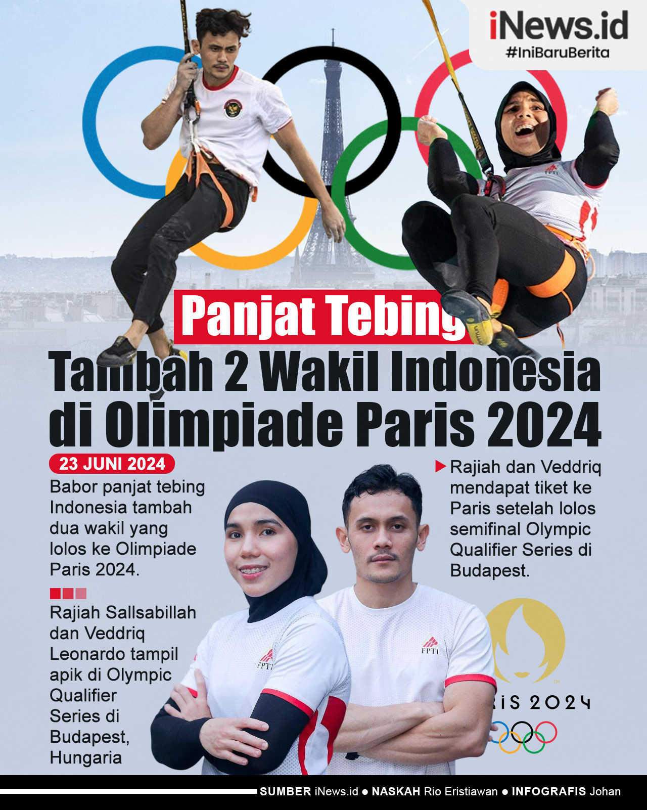 Infografis Panjat Tebing Tambah 2 Wakil Indonesia Lolos ke Olimpiade Paris 2024