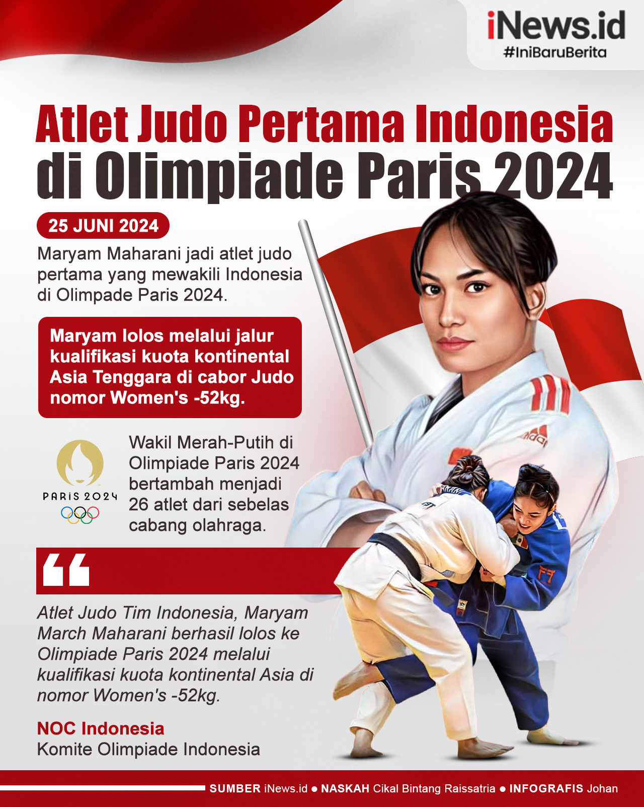 Infografis Maryam Maharani Jadi Atlet Judo Pertama Indonesia di Olimpiade Paris 2024