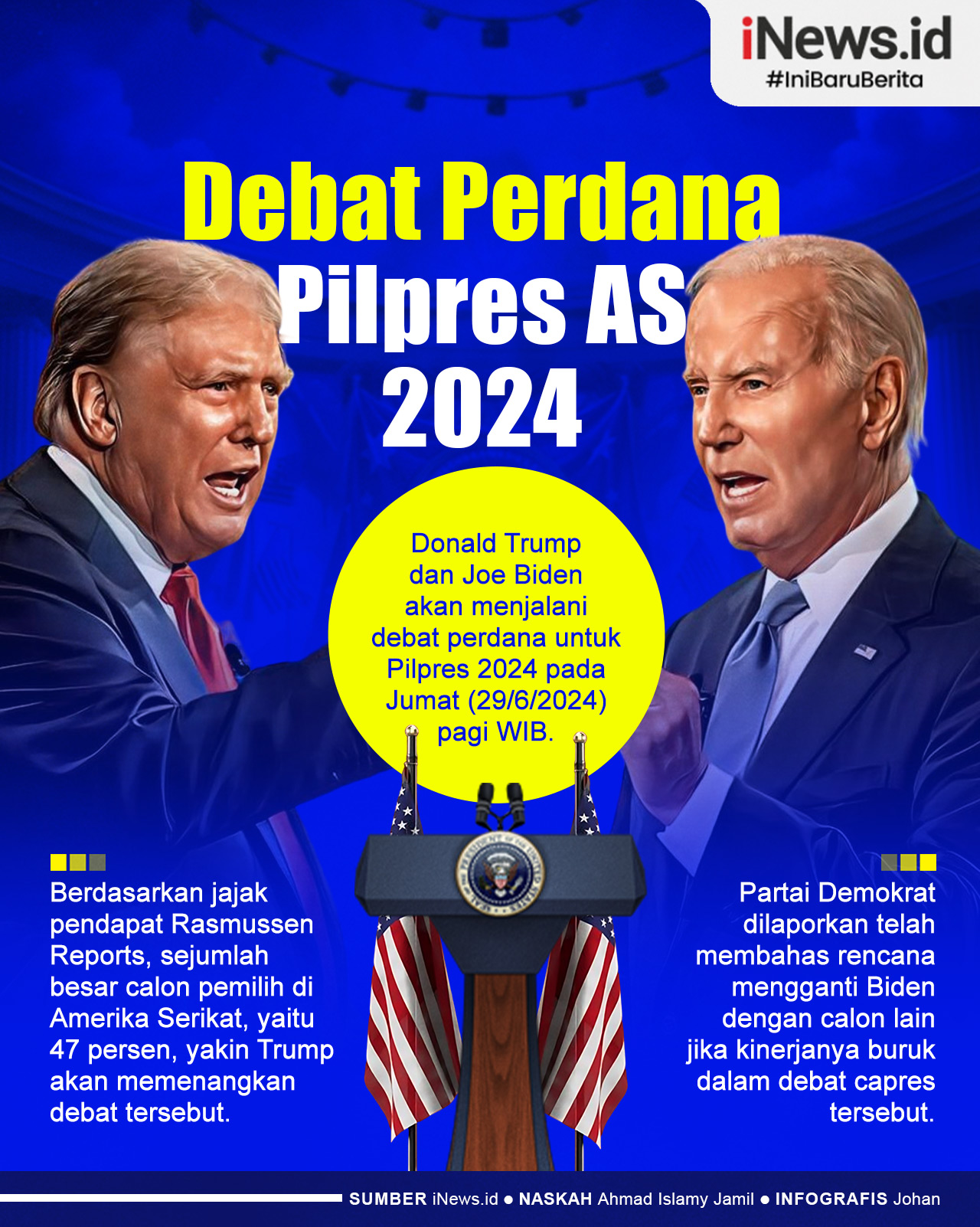 Infografis Debat Perdana Pilpres AS 2024