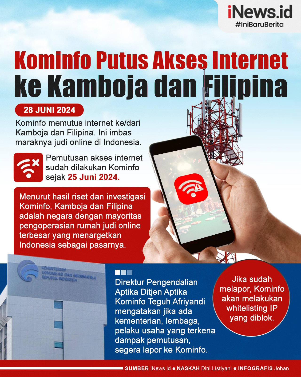 Infografis Kominfo Putus Akses Internet ke Kamboja dan Filipina