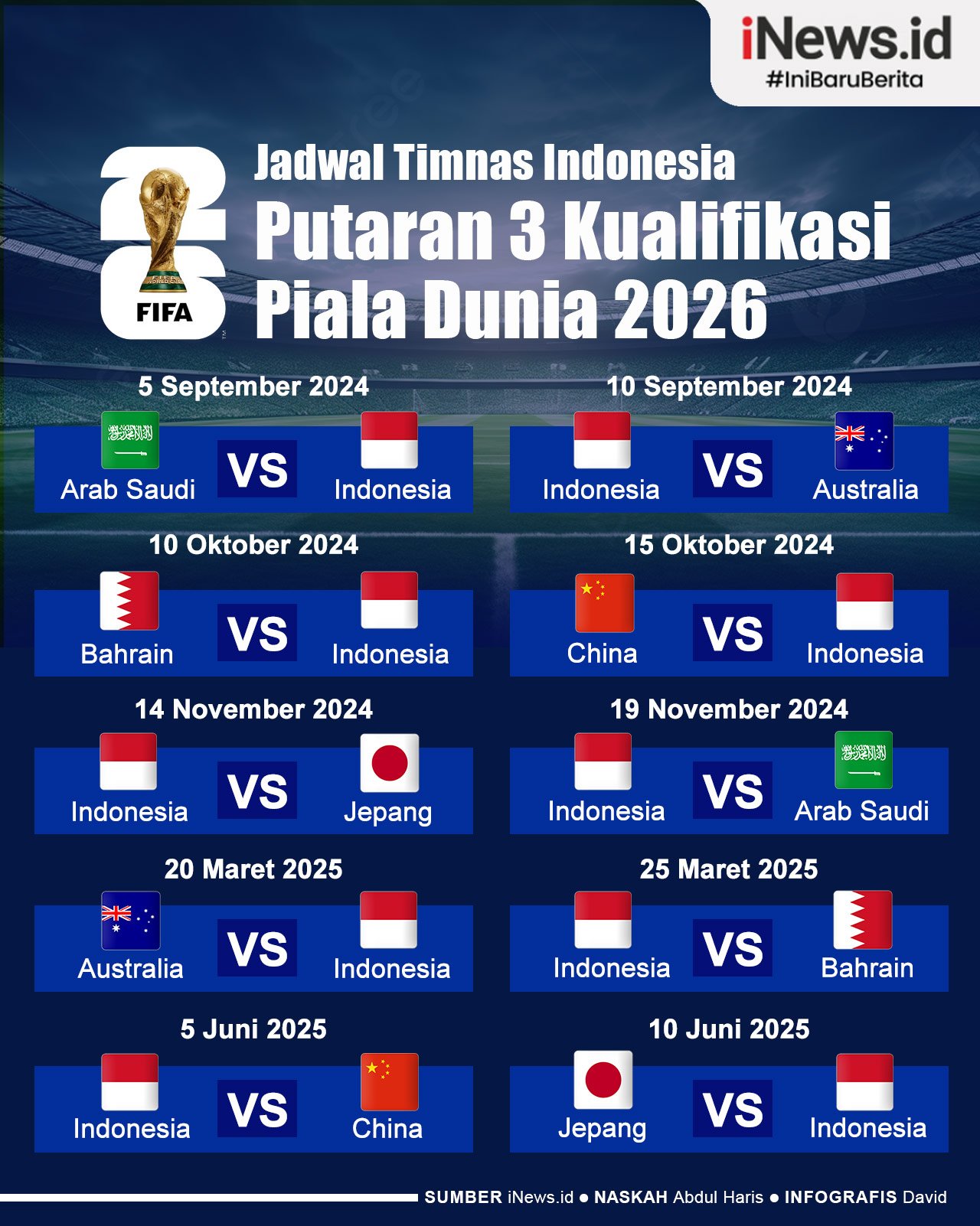 Infografis Jadwal Timnas Indonesia di Putaran 3 Kualifikasi Piala Dunia 2026