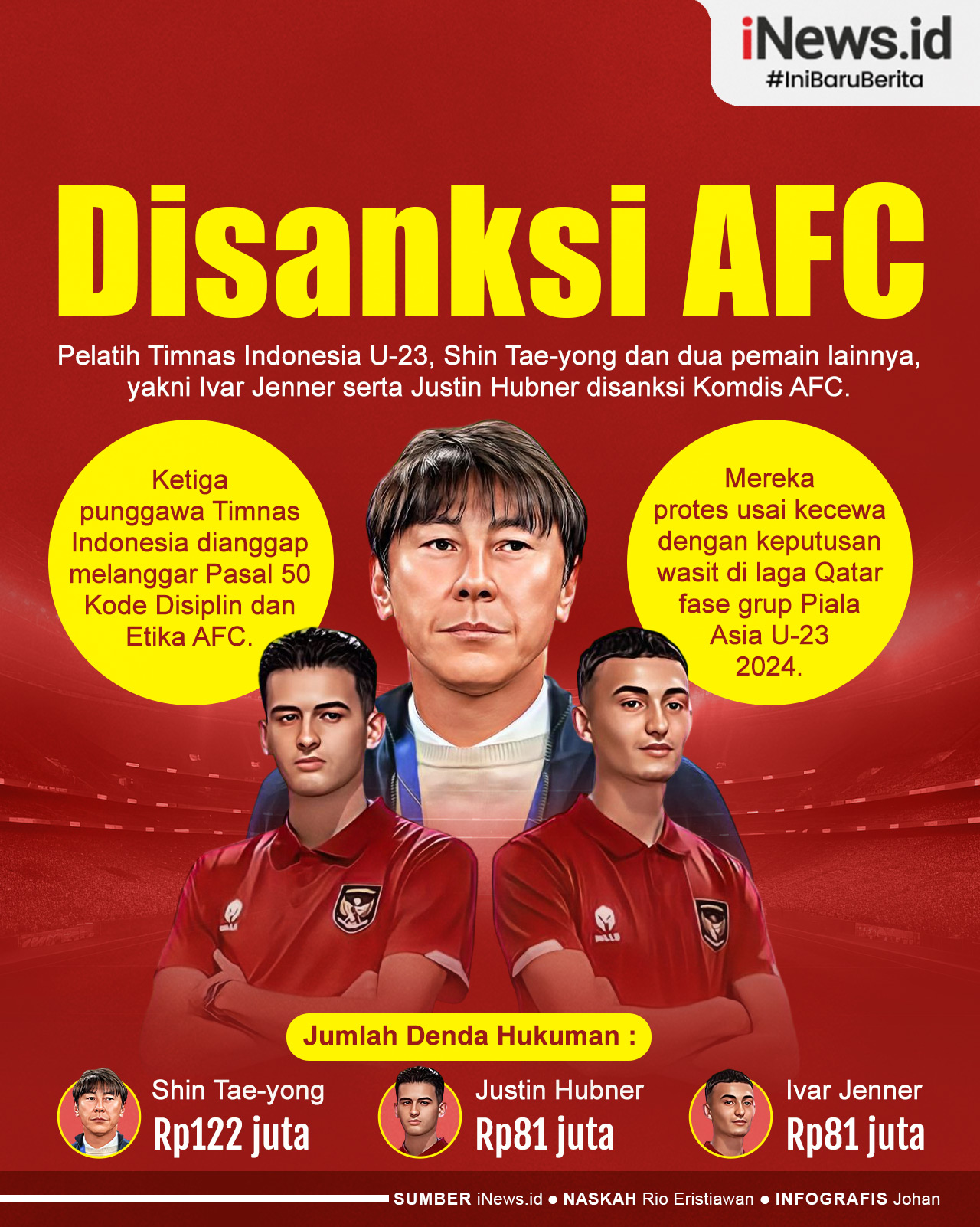 Infografis Shin Tae-yong, Ivar Jenner dan Justin Hubner Disanksi AFC
