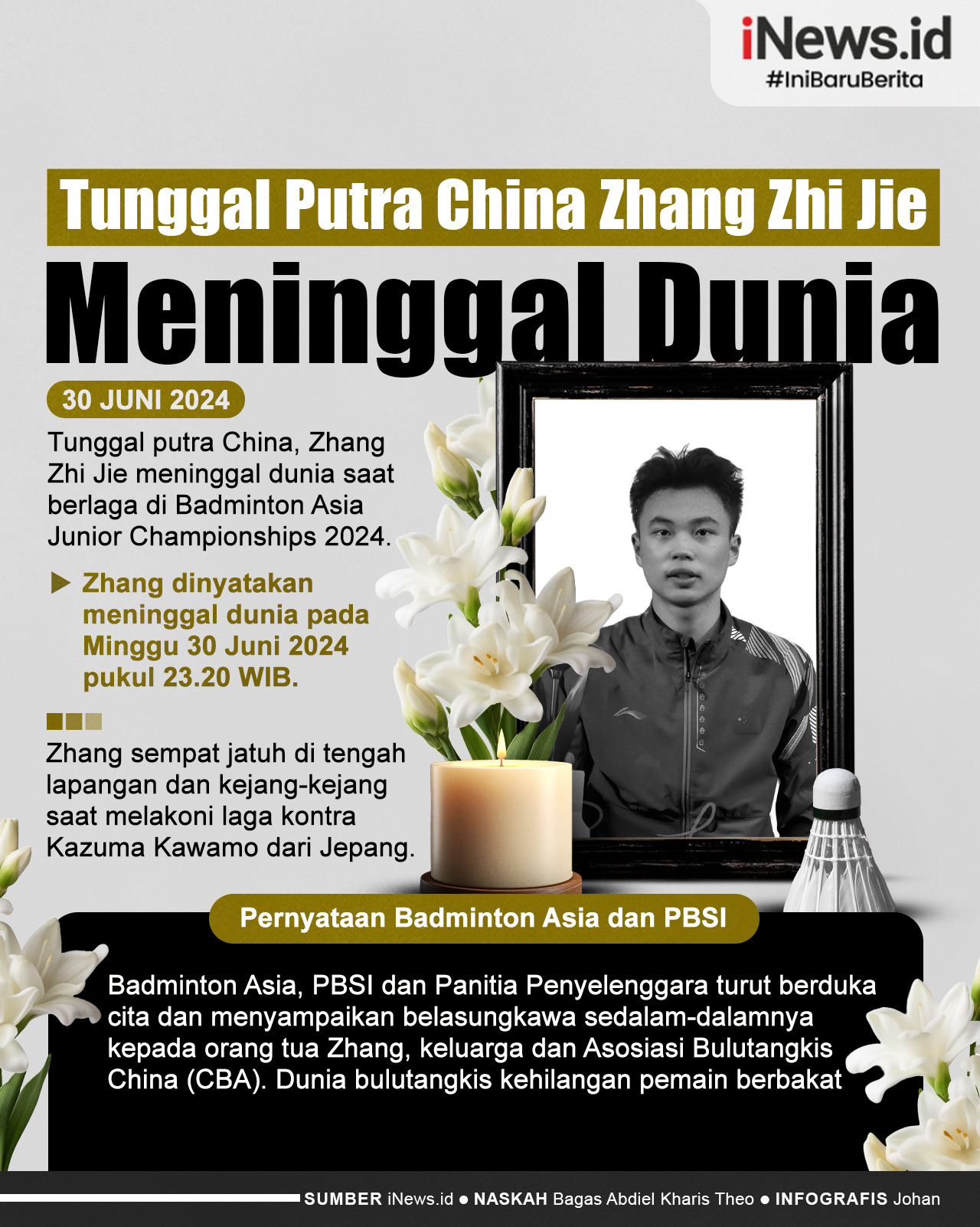 Infografis Tunggal Putra China Zhang Zhi Jie Meninggal Dunia di Lapangan BAJC 2024 
